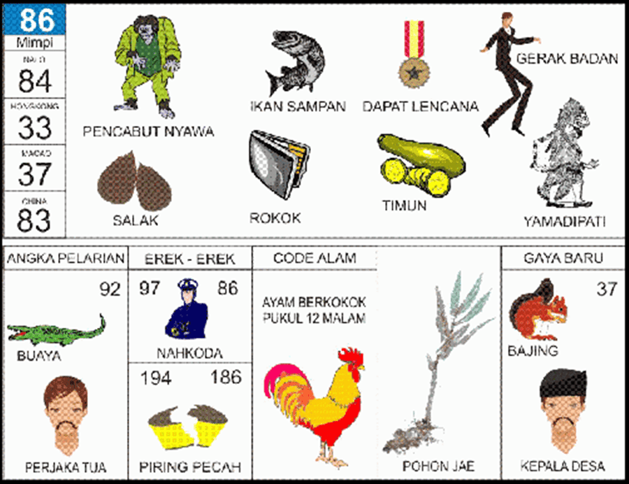 86. buku mimpi 2d bergambar ikan sampan.png